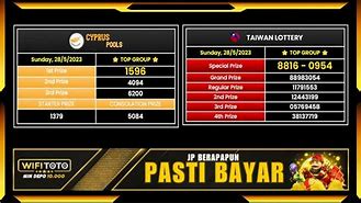 Permainan Baru Slot Domino 2023 Terbaru Hari Ini Tercepat Live